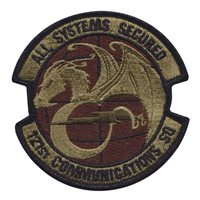 121 CS OCP Patch