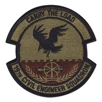 19 CES OCP Patch