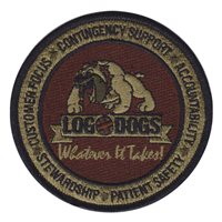 7 HCOS Contingency OCP Patch